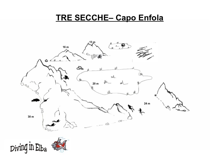 Schema illustrato del sito di immersione Tre Secche