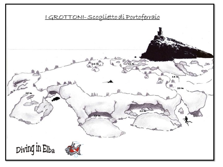 Schema illustrato del sito di immersione Grottoni allo Scoglietto di Portoferraio