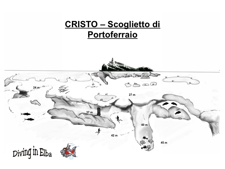 Schema illustrato del sito di immersione Statua del Cristo allo Scoglietto di Portoferraio